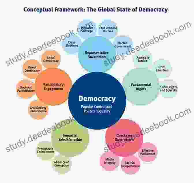 A Person Studying A Map Of Government Institutions, Symbolizing Understanding Political Institutions And Processes Twelve Steps Toward Political Revelation