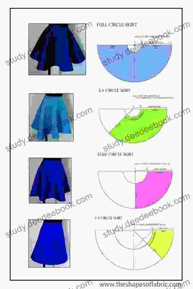 Circle Skirt Tutorial Easy Guide To Sewing Skirts (Sewing Companion Library)