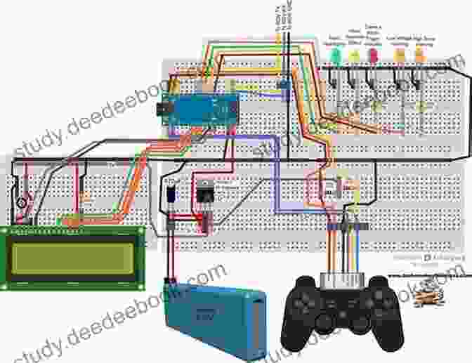 Diagram Of A Typical ROV Control System, Including Sensors, Actuators, And Communication Links Benchmark Models Of Control System Design For Remotely Operated Vehicles